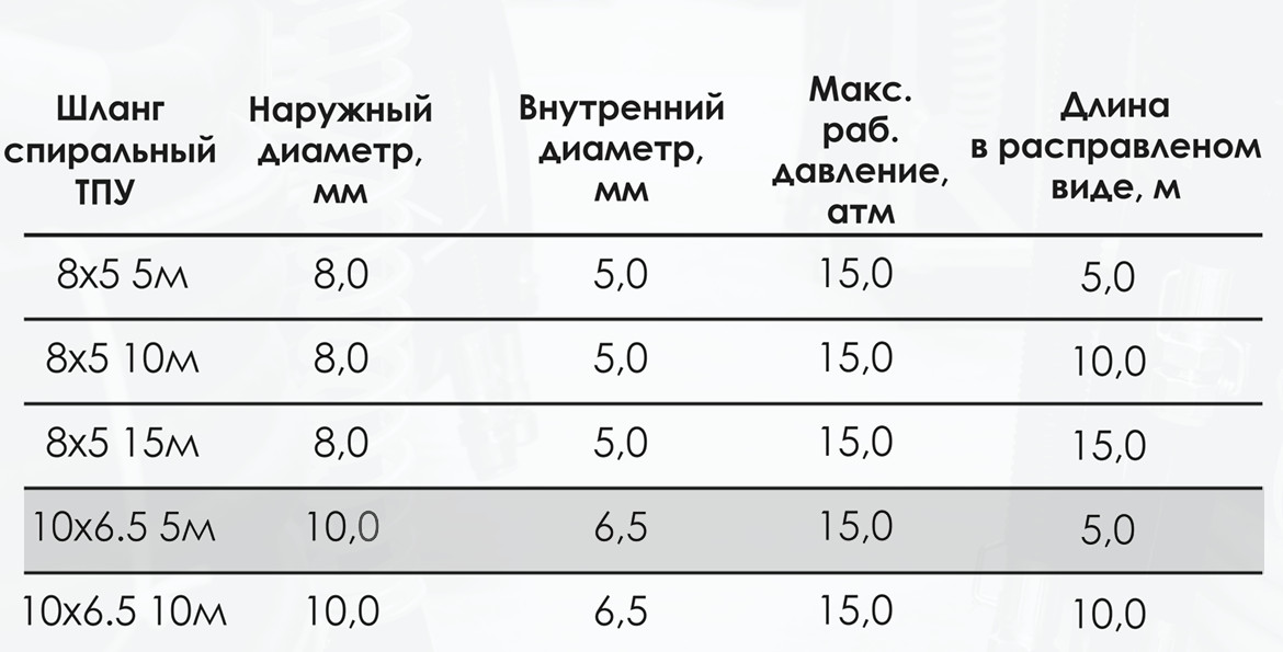 Миниатюра изображения товара 4